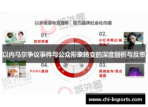 以内马尔争议事件与公众形象转变的深度剖析与反思