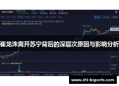 崔龙洙离开苏宁背后的深层次原因与影响分析