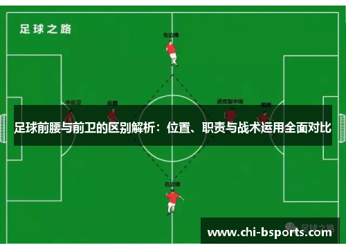 足球前腰与前卫的区别解析：位置、职责与战术运用全面对比