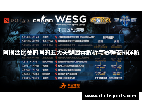 阿根廷比赛时间的五大关键因素解析与赛程安排详解