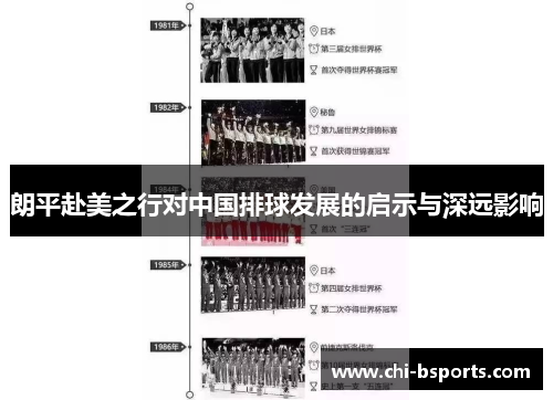 朗平赴美之行对中国排球发展的启示与深远影响 朗平赴美之行对中国排球发展的启示与深远影响