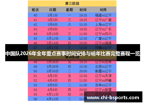 中国队2026年全年重点赛事时间安排与明年比赛完整赛程一览