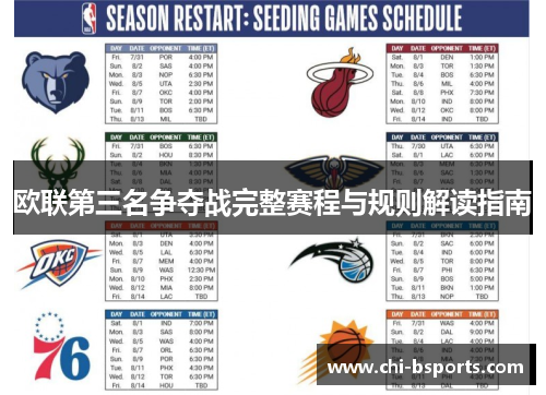 欧联第三名争夺战完整赛程与规则解读指南 欧联第三名争夺战完整赛程与规则解读指南