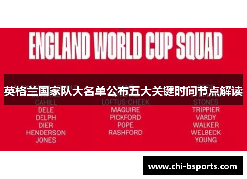 英格兰国家队大名单公布五大关键时间节点解读 英格兰国家队大名单公布五大关键时间节点解读
