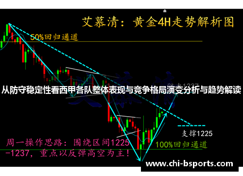 从防守稳定性看西甲各队整体表现与竞争格局演变分析与趋势解读