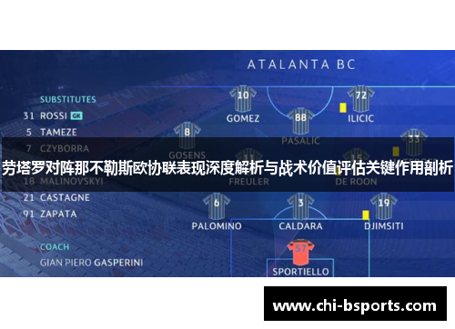 劳塔罗对阵那不勒斯欧协联表现深度解析与战术价值评估关键作用剖析 劳塔罗对阵那不勒斯欧协联表现深度解析与战术价值评估关键作用剖析