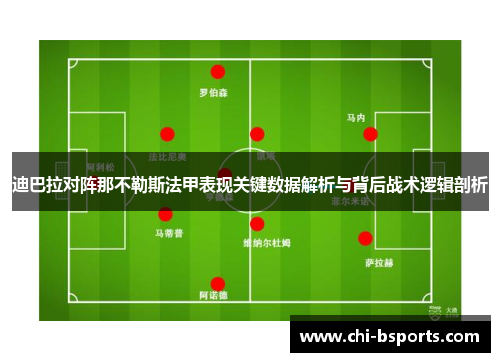 迪巴拉对阵那不勒斯法甲表现关键数据解析与背后战术逻辑剖析