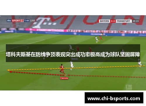 塔科夫斯基在防线争顶表现突出成功率极高成为球队坚固屏障